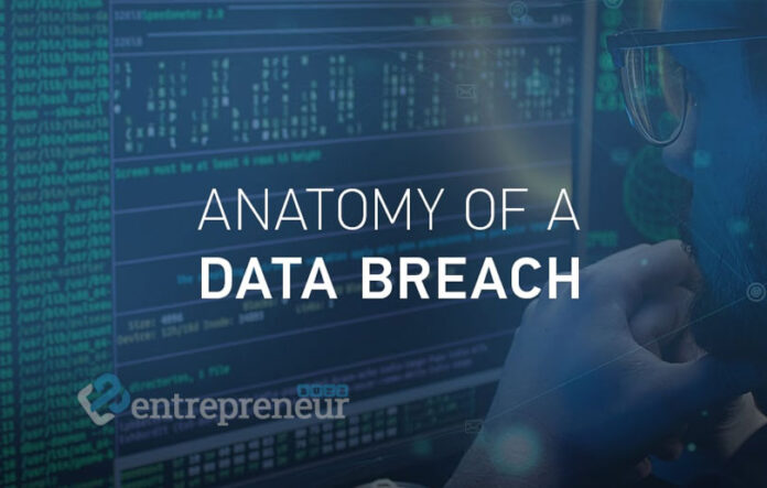 Data Breaches Are Turning Into A Silent Epidemic – The Factors Behind The Rise